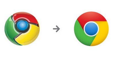 Chrome的Logo的扁平化設計