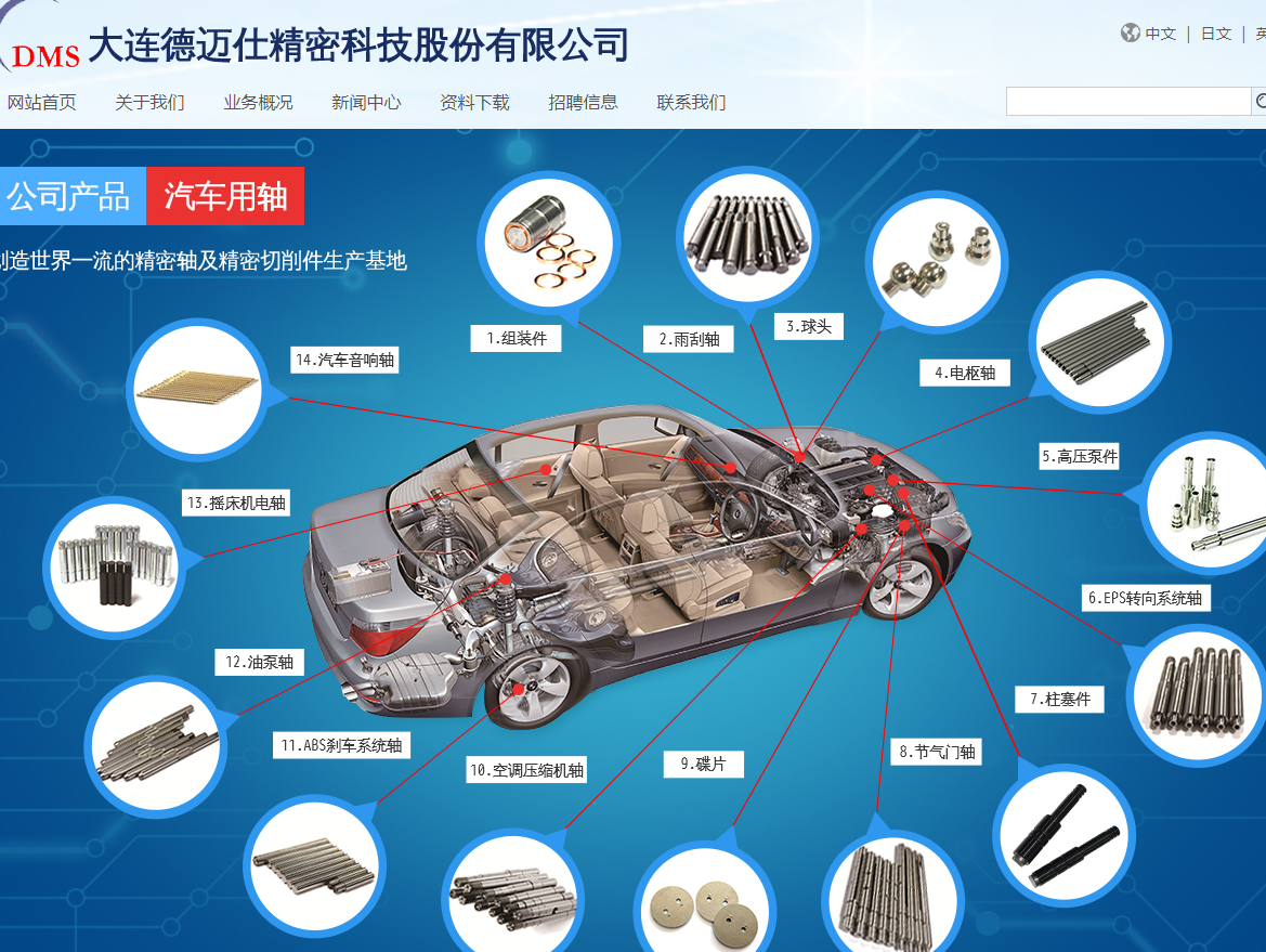 仟億科技案例網站案例-德邁仕